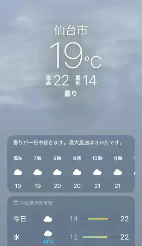 一気に💦