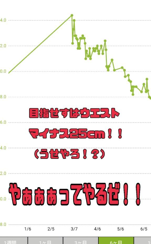 やぁぁぁってやるぜ！！