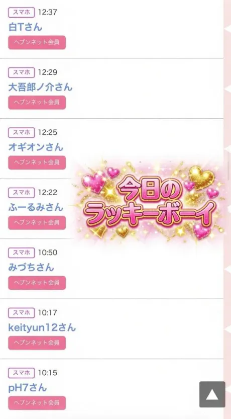 ちのたっぷりHoney oil SPA