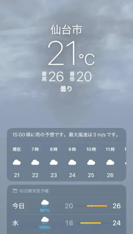 昨日の☂️/あず