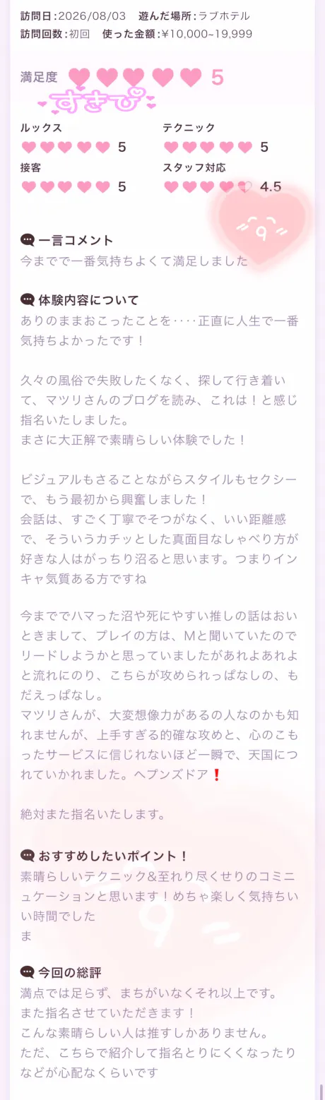 口コミありがとうございます❥/マツリ♡甘くてキケン♡
