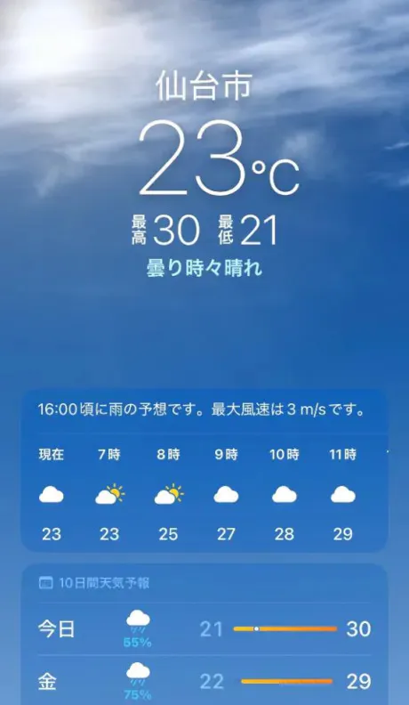 久々の☀️