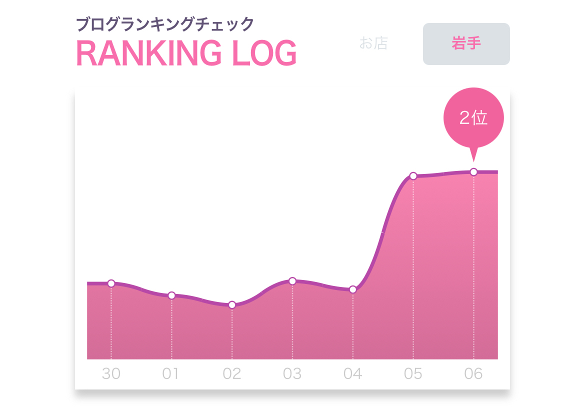 ありがとう🩷
