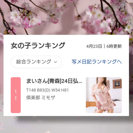 まいさん[青森]1日弘前のブログ お疲れ様です～ 🐈‍⬛* ・゜ 