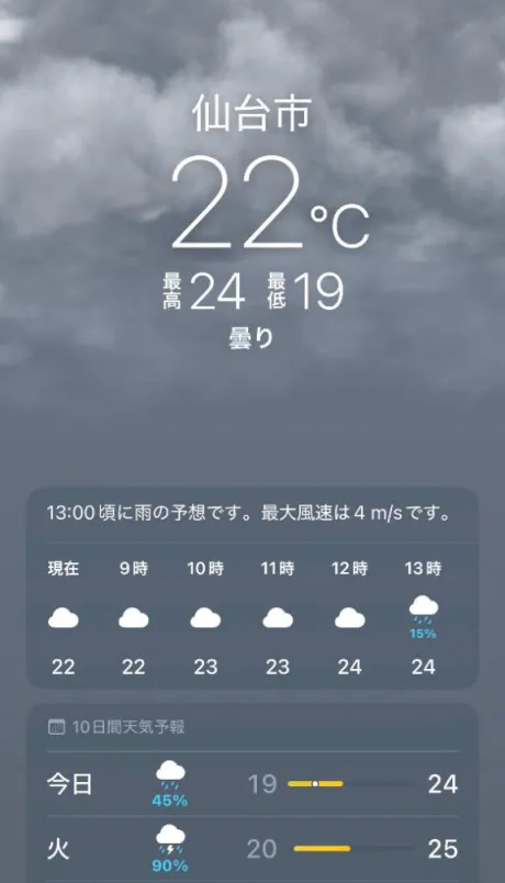 ようやく☁️