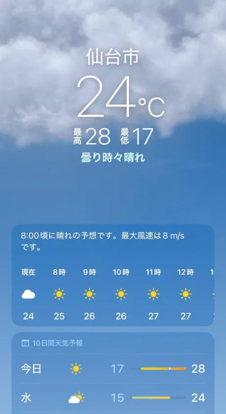 久々の☀️