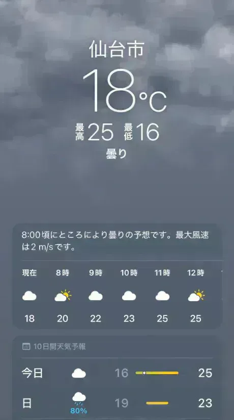 本日💦