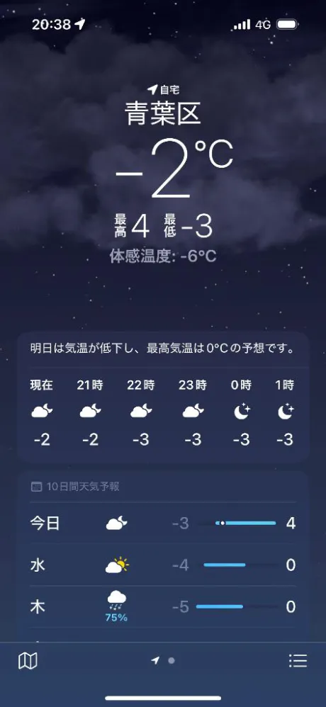 サムスギルっっ🥲/こころ