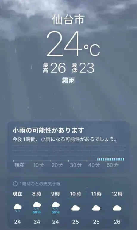 朝から☂️/あず