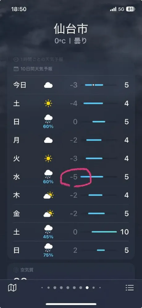 そしてー１／６の夜とぉー、３／１０から数日予定でしたが…/絵梨花