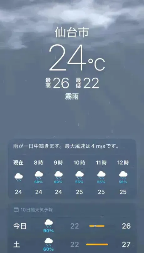まだまだ☂️
