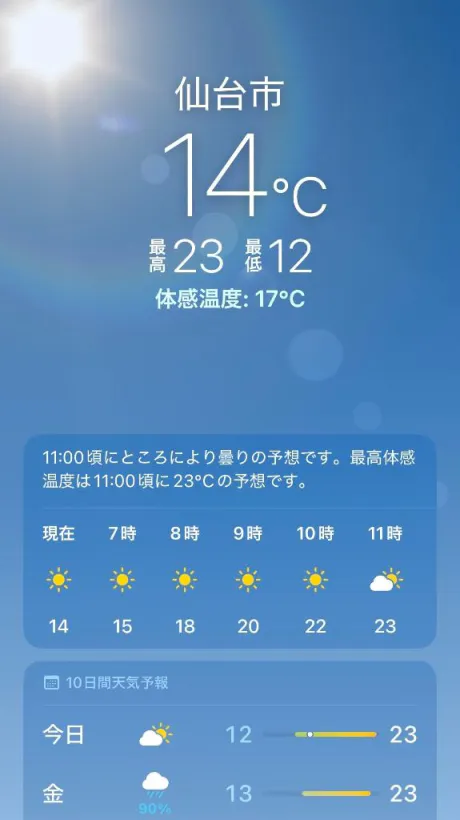 今日も☀️/新人あず