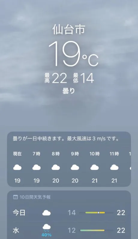 一気に💦