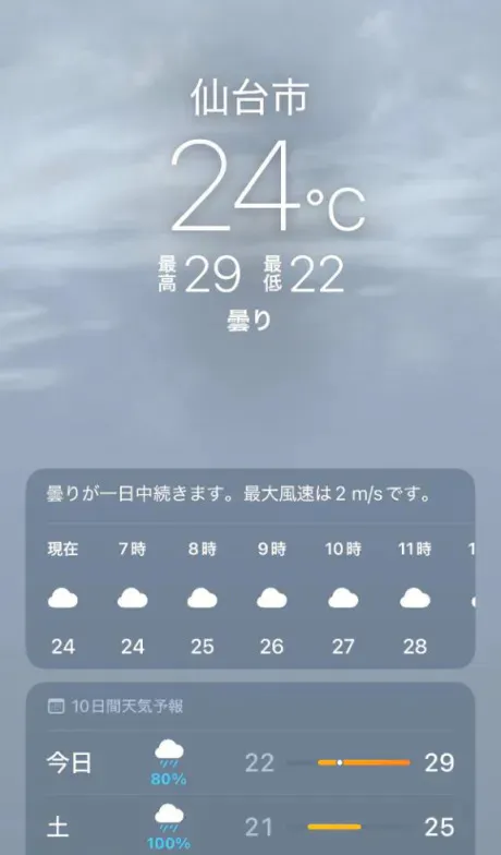 またまた☁️/あず