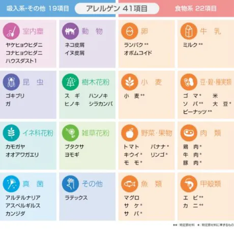 ほのか　奥様SUTEKIな奥様は好きですか？