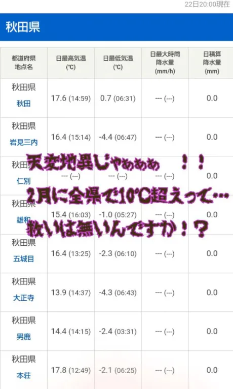 天変地異かっ！？/あんじゅ