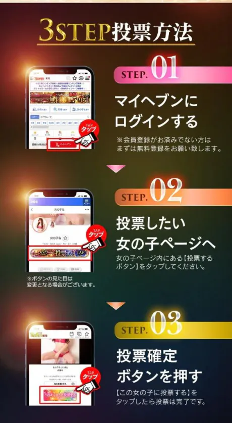 投票方法