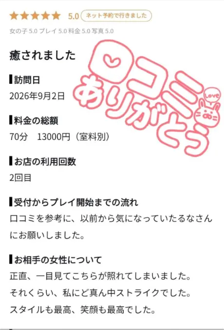 口コミありがとうございます♡/吉良るな