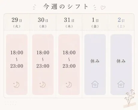 ともか白いぽっちゃりさん-仙台店-