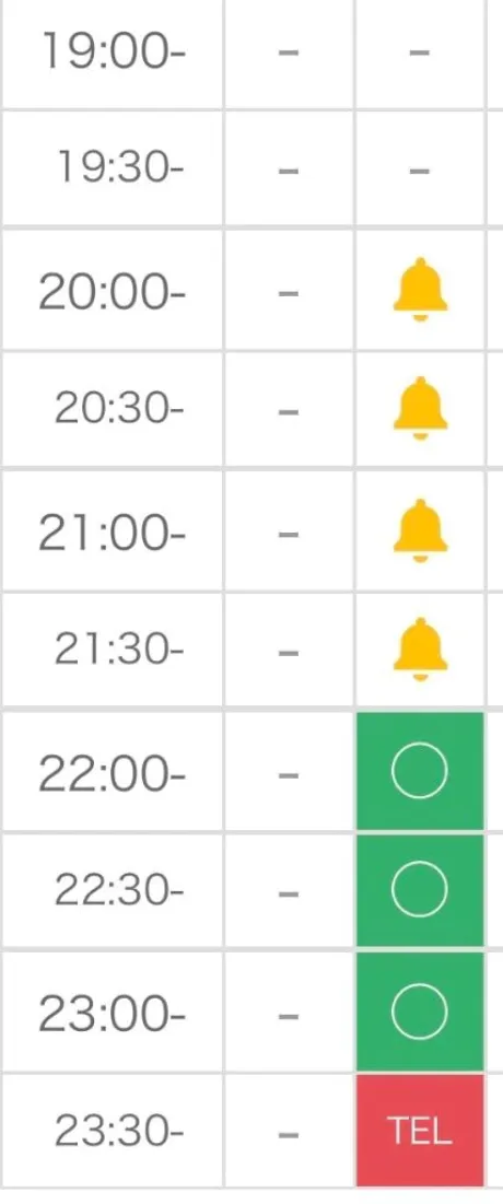 ねねたっぷりHoney oil SPA