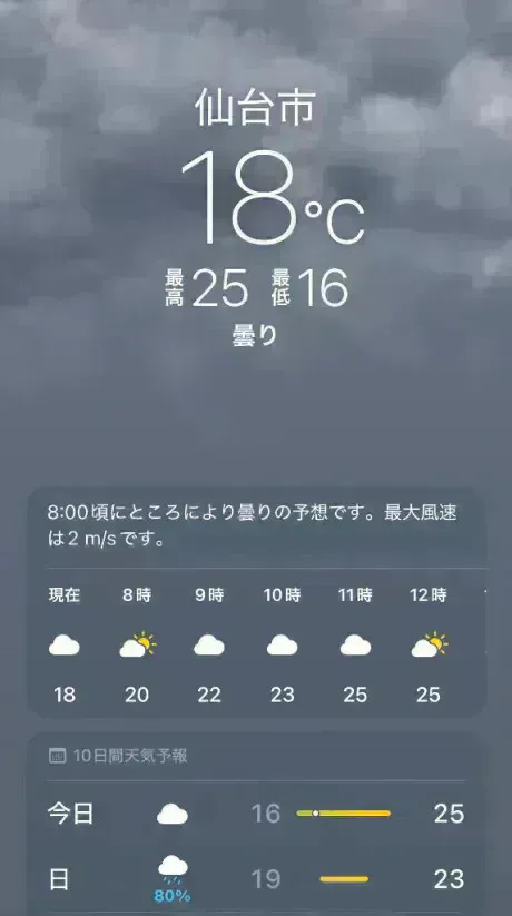 本日💦