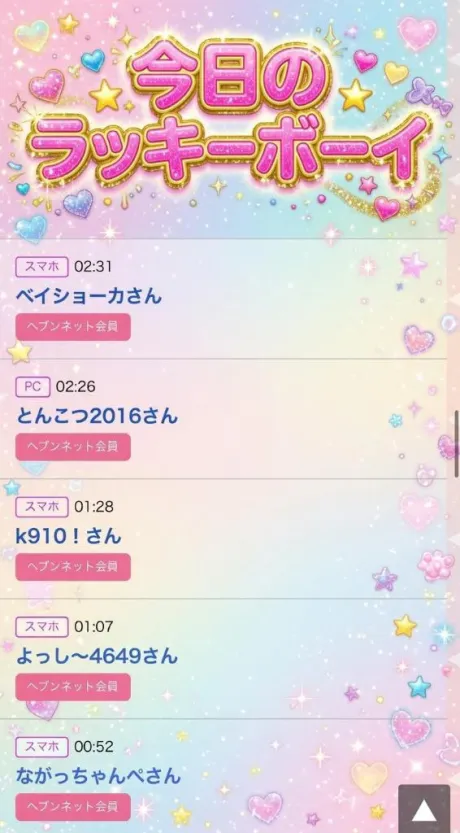 ちのたっぷりHoney oil SPA