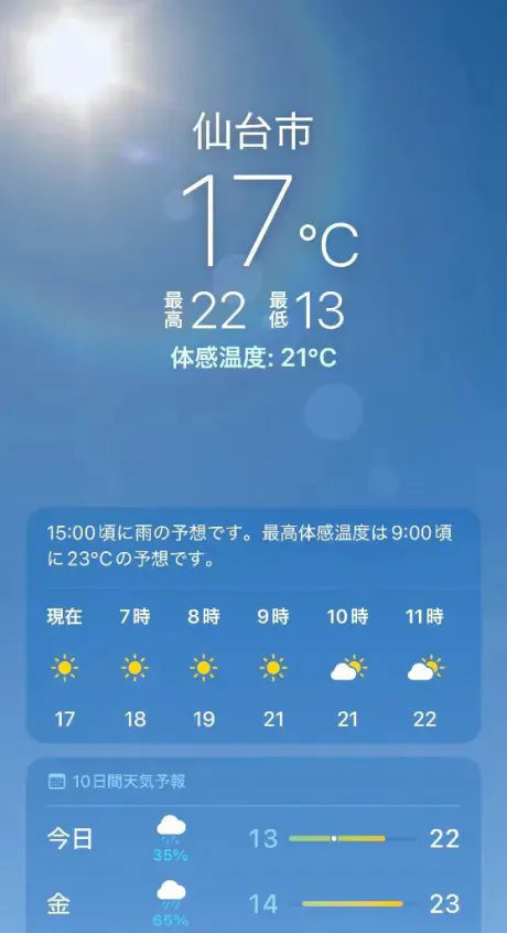 あずのブログ 暑くない❓