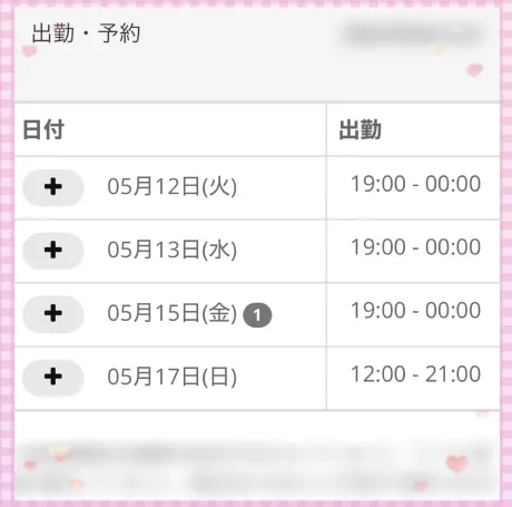 来週の予定