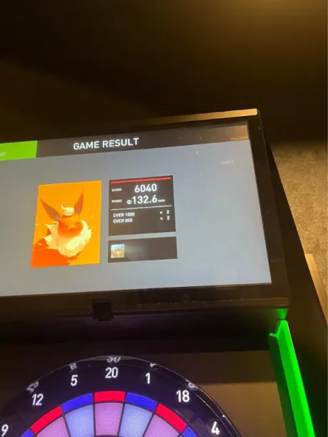 休日チラ見せ/りの