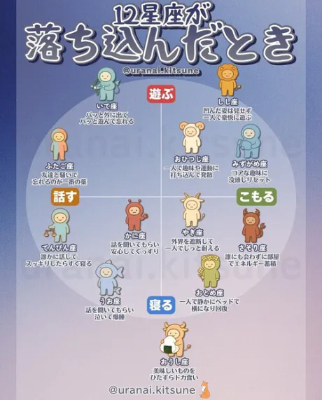 貝になりたい…