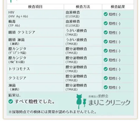 こはる【未経験新人】のブログ ごめんなさい(˘•̥ω•̥˘)