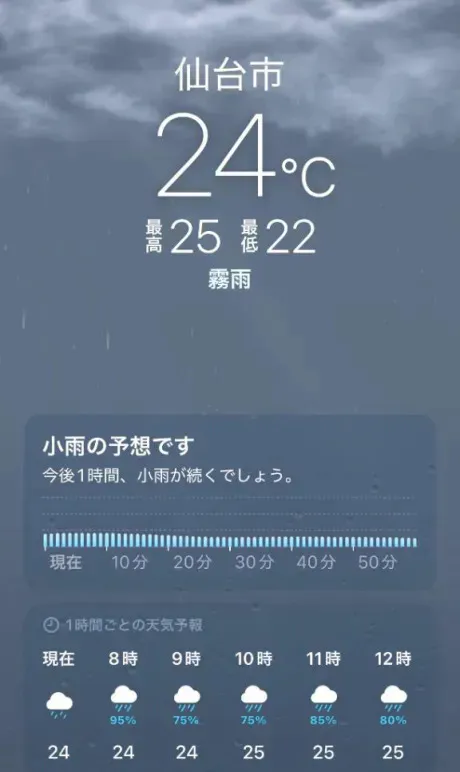 夜まで☂️/あず