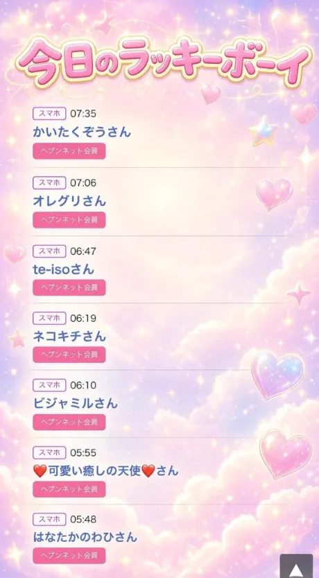 ちのたっぷりHoney oil SPA