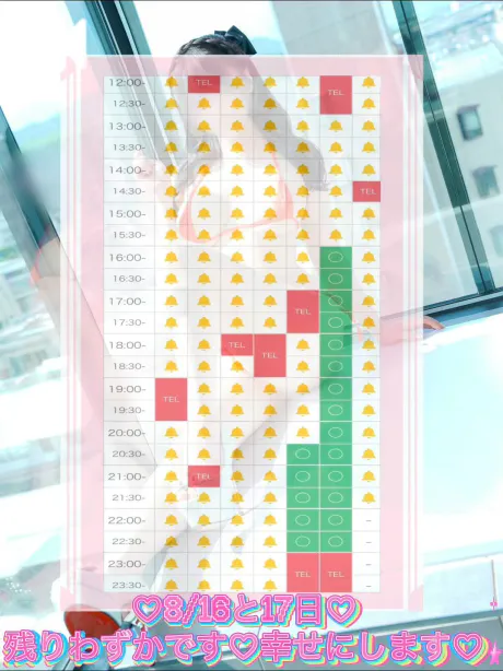 くるみたっぷりHoney oil SPA