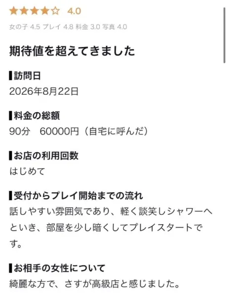 【お礼写メ日記】なす5525様