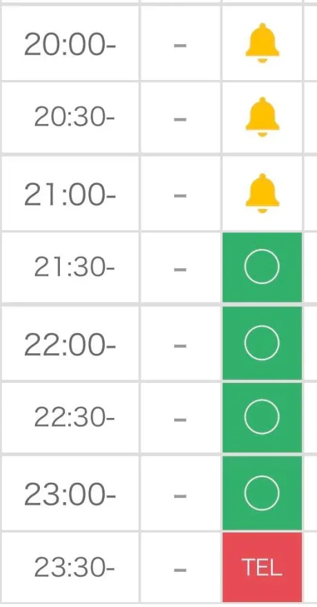 ねねたっぷりHoney oil SPA