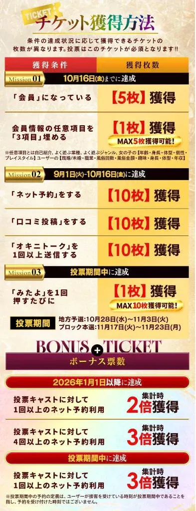 チケットをゲットしちゃいましょ～v(｡･ω･｡)ｨｪｨ♪/かな