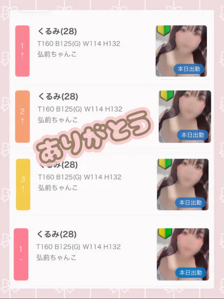 くるみ弘前黒石ちゃんこ