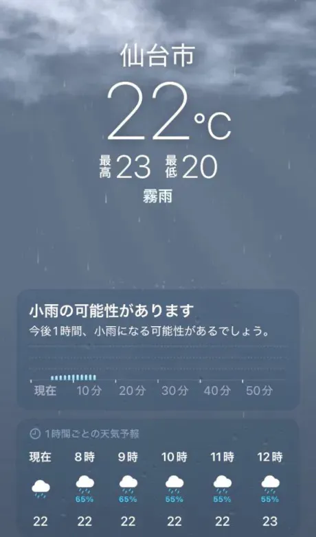 大雨注意⁉️