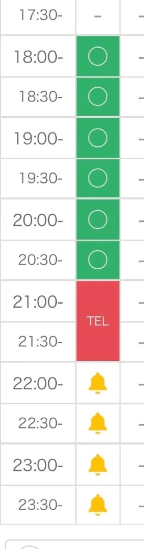 ねねたっぷりHoney oil SPA