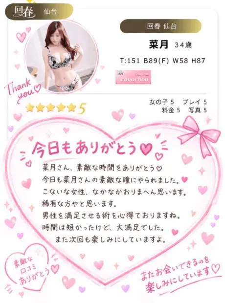 今回も感謝🙏💓/菜月