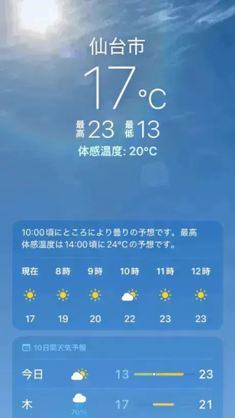 あず奥様メモリアル