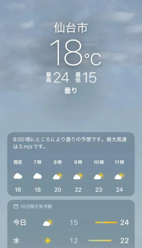 あず奥様メモリアル
