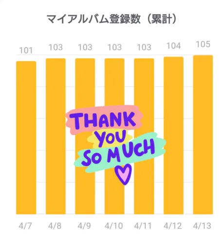 まいさん[青森]1日弘前MIMOSA