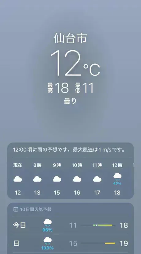 こ、これは⚡️/あず
