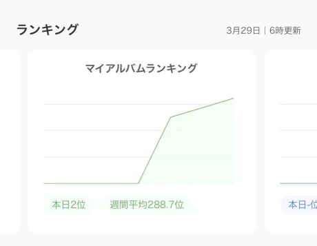 レオ【EDENコース】弘前出勤EDEN