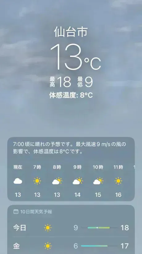 一気に🥶/あず