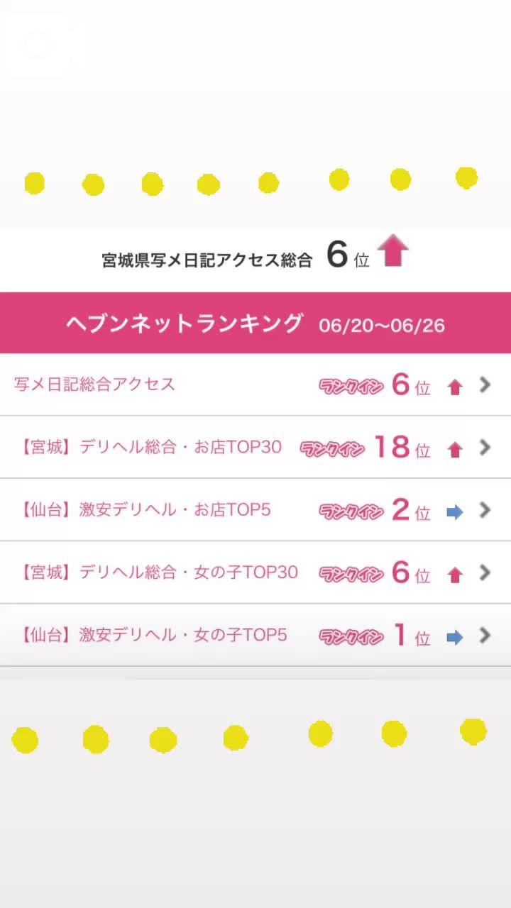 わーい！やったぞー！