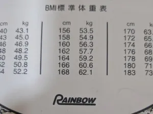 えみり 奥様仙台人妻セレブリティー