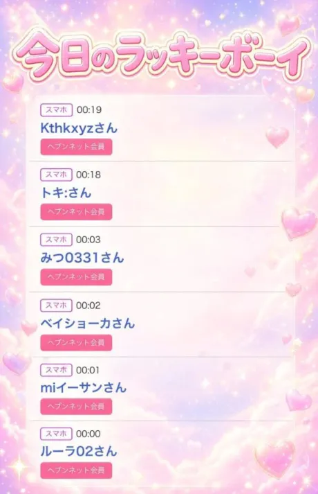 ちのたっぷりHoney oil SPA